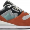 Karhu Synchron Classic Hockey Pack 2 -Shoes World F802654